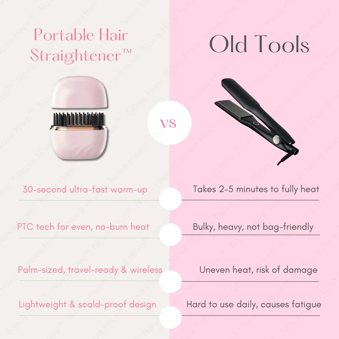 Portable Hair Straightener Brush™